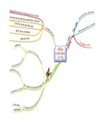 bài học môn văn khối 6789101112  ttgdnngdtx quận 4