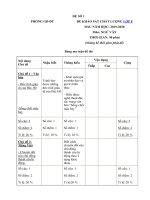 Tải Đề thi khảo sát chất lượng đầu năm môn Ngữ văn lớp 8 năm 2019 - 2020 -  4 Đề kiểm tra chất lượng đầu năm lớp 8 môn Ngữ văn