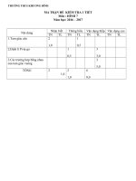 ĐỀ KIỂM TRA 1 TIẾT HÌNH HỌC LỚP 7 CHƯƠNG 2