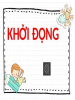 TV1- Tập 2- CĐ 5: Bài 5: Ôn tập 2 tiết