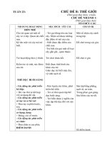 GIÁO ÁN TUẦN 23: MỘT SỐ LOẠI CÂY