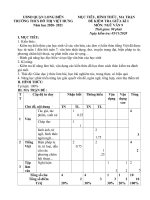 Đề thi giữa kì Ngữ văn 9 năm học 2020 - 2021