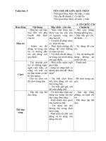 Kế hoạch giáo dục tuần 5: Cơ thế tôi