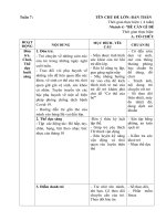 TUẦN 7: CHỦ ĐỀ NHÁNH 4: TÔI CÀN GÌ ĐỂ LỚN LÊN VÀ KHỎE MẠNH