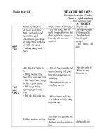 GA NHÁNH 3 NGHỀ XÂY DỰNG CĐ NHỮNG NGHỀ BÉ BIẾT