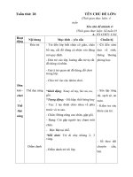 tuần thứ 28 tên chủ đề lớn