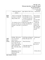 giáo án tuần 5 chủ đề bản thân