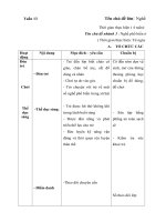 Giáo án tuần 13 chủ đề một số nghề phổ biến năm hoc 2017-2018