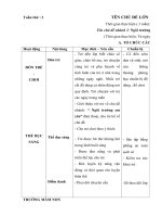 giáo án tuần 3: Ngôi trường em yêu