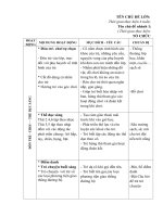 Giáo án tuần 26- CĐL Bé đi khắp nơi bằng PTGT gì?-Nhánh 1 PTGT đường bộ