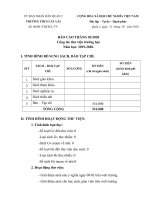 Báo cáo Thư viện - Tháng 03 năm học 2019-2020.