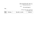 Giáo án tuần 20;Chủ đề: Tết và mùa xuân;Chủ đề nhánh: Mùa xuân