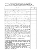 Tiêu chí xây dựng trường, lớp mầm non hạnh phúc