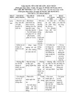 Giáo án tuần 5: Chủ đề: Bản Thân