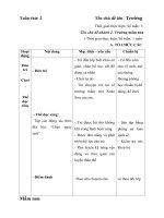 GIÁO ÁN TUẦN 2- TRƯỜNG MẦM NON XUÂN SƠN CỦA BÉ