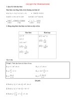 đề bài bài tập dành cho tất cả các môn của cả 3 khối tuần từ 264 đến 25  thpt ứng hòa b