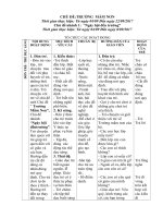 tuan 1 truong mam non