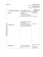 tuần 16. động vật sống trong rừng