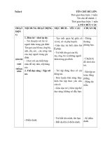 giáo án tuần 6 nhánh 1chur đề mẹ và những người thân của bé