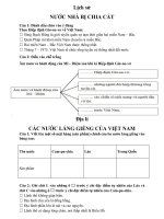 * Phiếu học tập - Khối 5 - Tuần 21