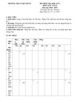 Đề kiểm tra học kì I môn Ngữ văn 8 năm học 2018 - 2019