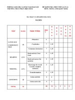 đề kt 1 tiết lần 4 anh6 - Website Trường THCS Phan Bội Châu - Đại Lộc - Quảng Nam