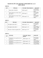 Tài liệu ôn tập tại nhà - MÔN GIÁO DỤC CÔNG DÂN (thời gian tạm nghỉ học của học sinh THPT Thủ Thiêm do dịch bệnh Covid-19 đến hết tháng 02 năm 2020)