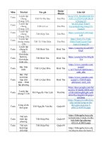 toán 5  tuần 24  tiểu học nguyễn huệ