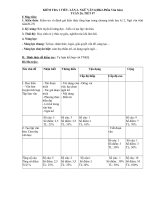 đề kiểm tra 1t lớp 6 - Website Trường THCS Phan Bội Châu - Đại Lộc - Quảng Nam