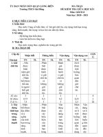 Đề kiểm tra GDCD giữa kì I năm học 2020-2021
