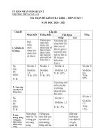 ma trận đề thi giữa học kì 1 môn toán năm học 2020  2021  trung học cơ sở cát lái