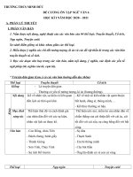 đề cương ôn tập kiểm tra học kỳ i môn ngữ văn năm học 2020  2021  thcs minh đức