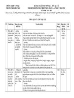 KHGD môn Lịch sử 7