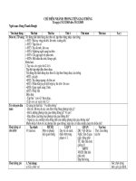 Bài soạn chương trình khối mẫu giáo nhỡ