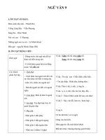 Hướng dẫn ôn tập Kiểm tra Học kỳ 2 -  Năm học 2016-2017:    môn Ngữ văn - Khối 9