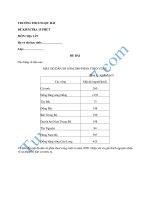 Đề kiểm tra 15 phút lớp 9 môn Địa học kì 1 - THCS Ngọc Hải