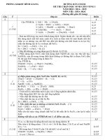 Đáp án đề thi học sinh giỏi môn hóa học lớp 9 vòng 1, Phòng GD&ĐT huyện Bình Giang, Hải Dương 2014-2015 - Học Toàn Tập