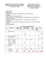 Đề thi học kỳ I - Khối 7 - Bộ môn: GDCD