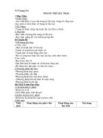 ôn tập mỹ thuật lớp 6 lớp 7 lớp 8 từ 303 đến 0404  trung học cơ sở cát lái