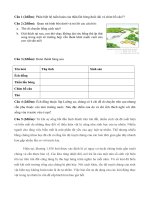 THAM KHẢO MỘT SỐ ĐỀ ÔN THI HK2 - NĂM HỌC 2017- 2018 (MÔN SINH KHỐI 7)