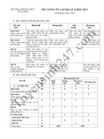 Đề cương ôn tập học kỳ 1 lớp 12 môn Địa năm 2018 - THPT Đa Phúc