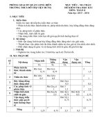 Đề thi học kỳ I - Khối 8 - Bộ môn: Toán