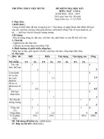 Đề kiểm tra học kì I môn Ngữ văn 6 năm học 2018 - 2019