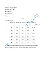 Đề kiểm tra 15 phút lớp 9 môn Địa học kì 1 - THCS Đằng Hải