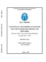 Conceptual metaphors in english and vietnamese dog idioms and proverbs  