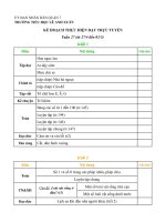 KẾ HOẠCH DẠY HỌC TUẦN 27