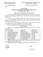 QUYẾT ĐỊNHThành lập Hội đồng giám khảo Bồi dưỡng thường xuyênNăm học: 2019 – 2020