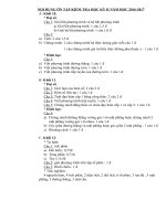 ĐỀ CƯƠNG ÔN TẬP HỌC KÌ 2 NĂM HỌC 2016 - 2017