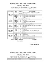 Kế hoạch dạy học trực tuyến khối 2