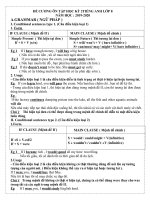 Đề Cương E8 (HK2)-(2019 -2020) - Website Trường THCS Phan Bội Châu - Đại Lộc - Quảng Nam